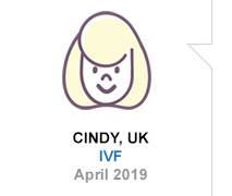 Larissa, UK, February 2019